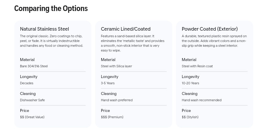 Stainless Steel Lunch Container Metal Bento Box Dishwasher Safe with Lid LB11插图2