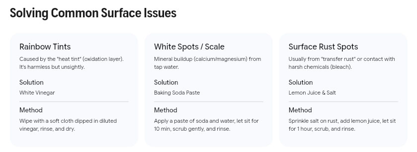 Stainless Steel Lunch Container Metal Bento Box Dishwasher Safe with Lid LB11插图1