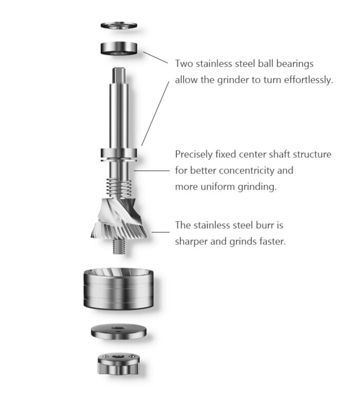 Oem Wooden Handle Adjustable Manual Coffee Grinder with Stainless Steel Burr MCG111 - Image 5